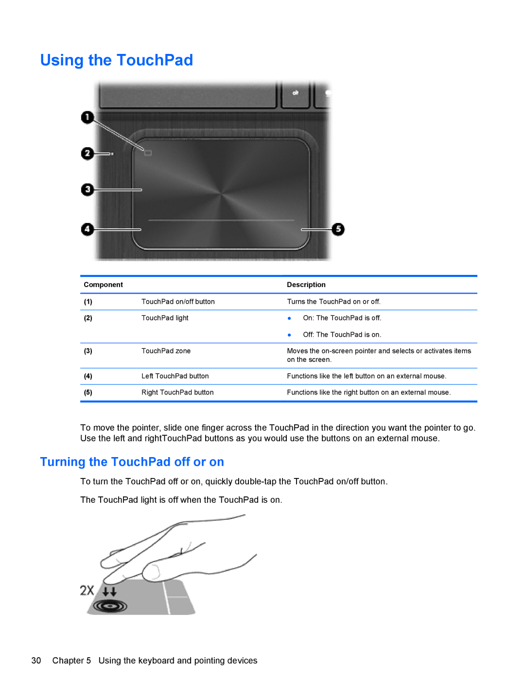 HP B5Q41UA#ABA, C2M81UARABA, 683020001, 41030us, 41010us, 6-1010us manual Turning the TouchPad off or on, Component Description 