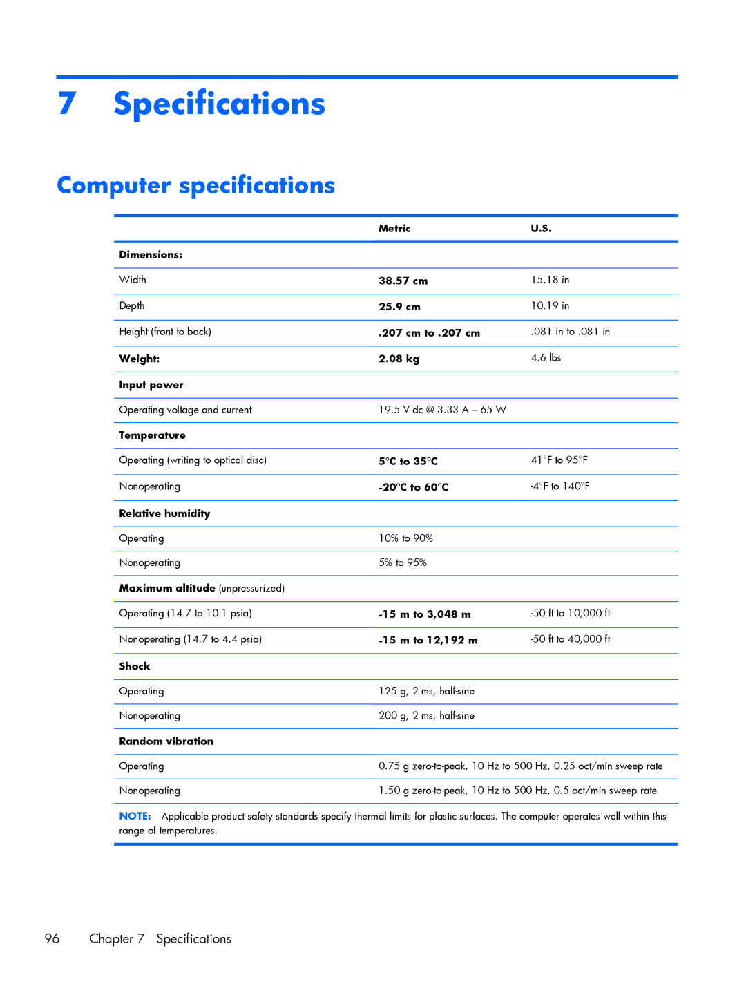 HP C2M97UA C2M97UA manual Specifications, Computer specifications 