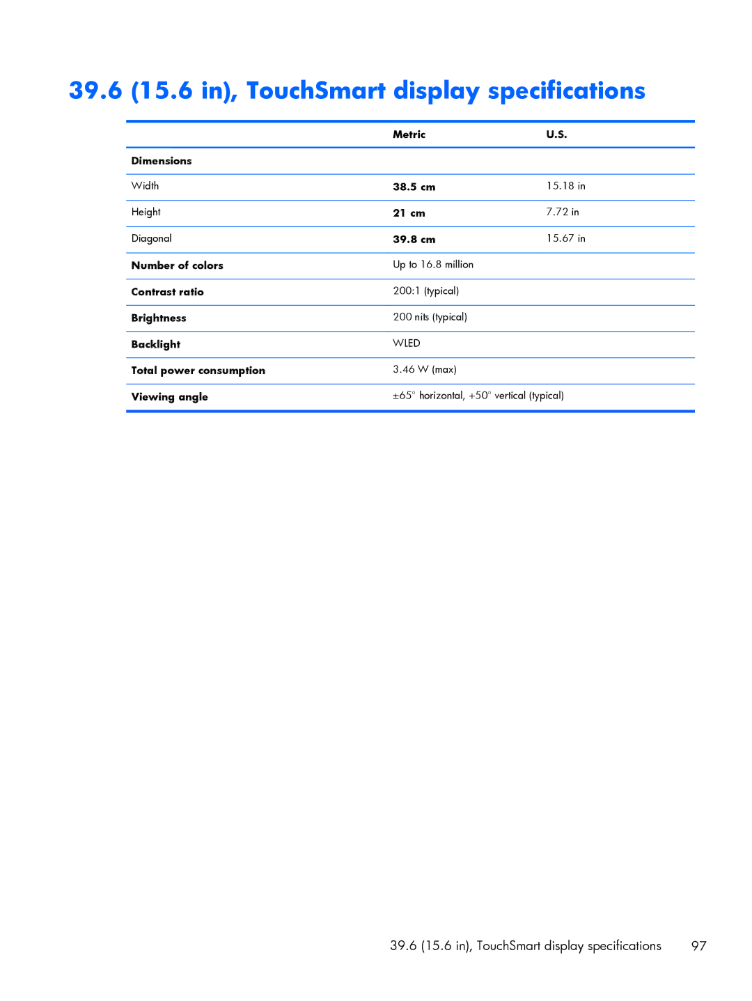 HP C2M97UA C2M97UA manual 39.6 15.6 in, TouchSmart display specifications 