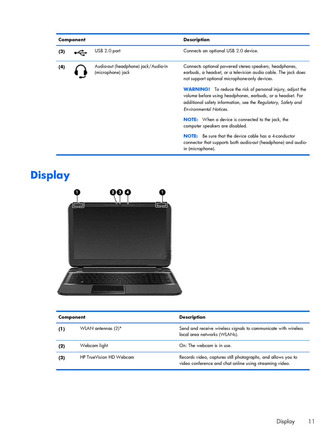 HP C2M97UA C2M97UA manual Display 