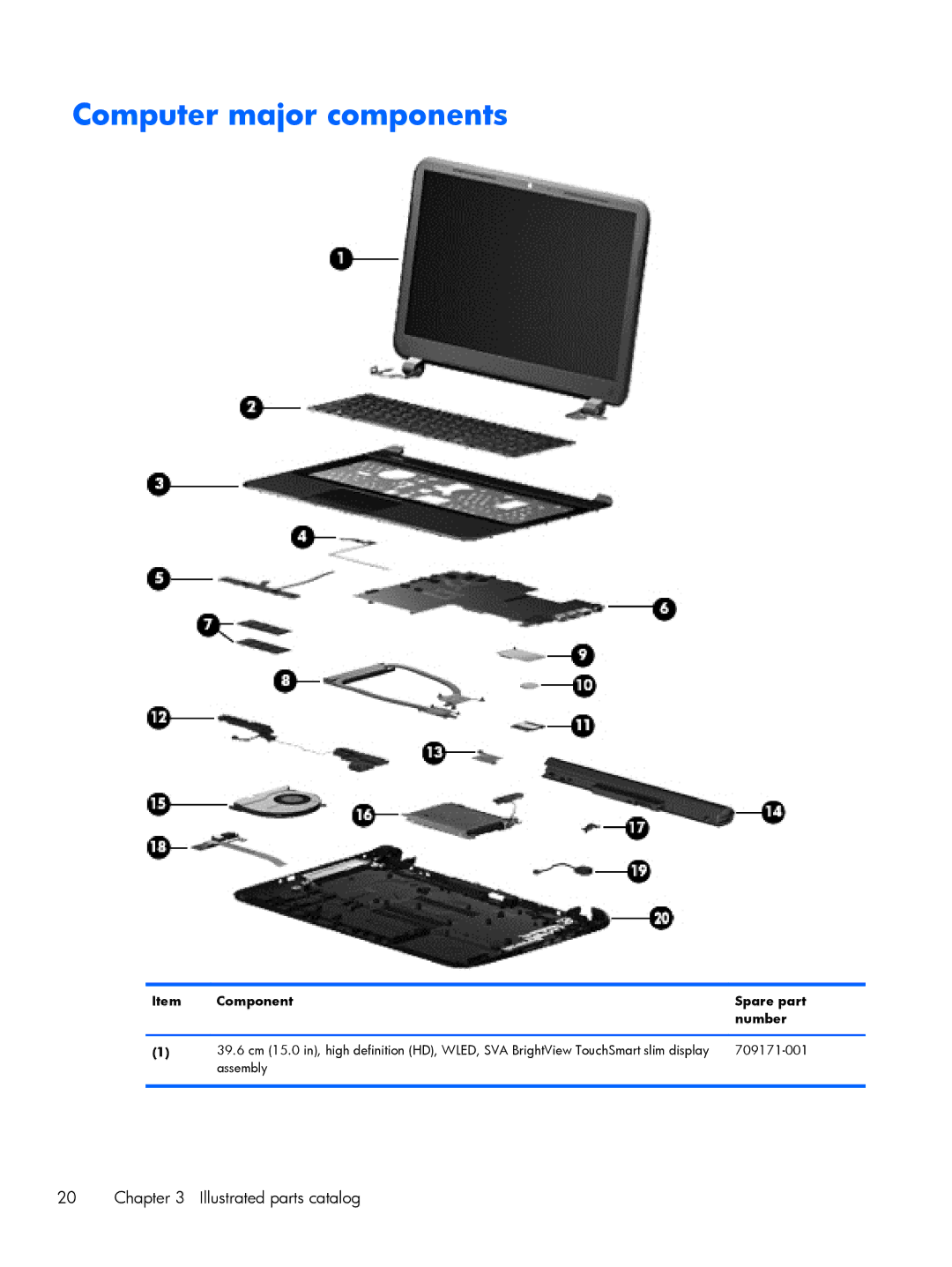 HP C2M97UA C2M97UA manual Computer major components, Illustrated parts catalog 