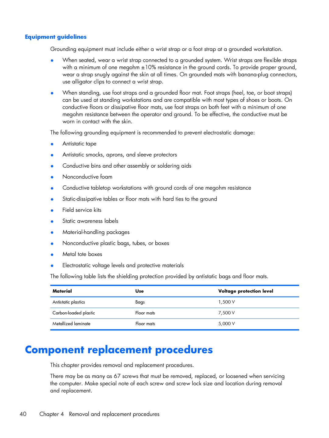 HP C2M97UA C2M97UA manual Component replacement procedures, Material Use Voltage protection level 