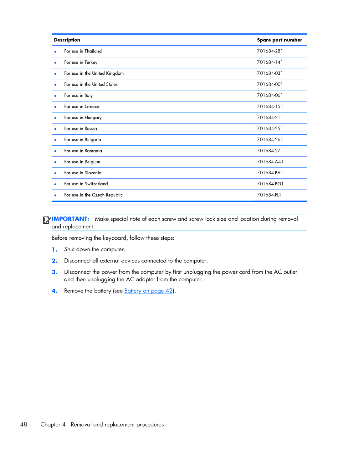 HP C2M97UA C2M97UA manual Description Spare part number 