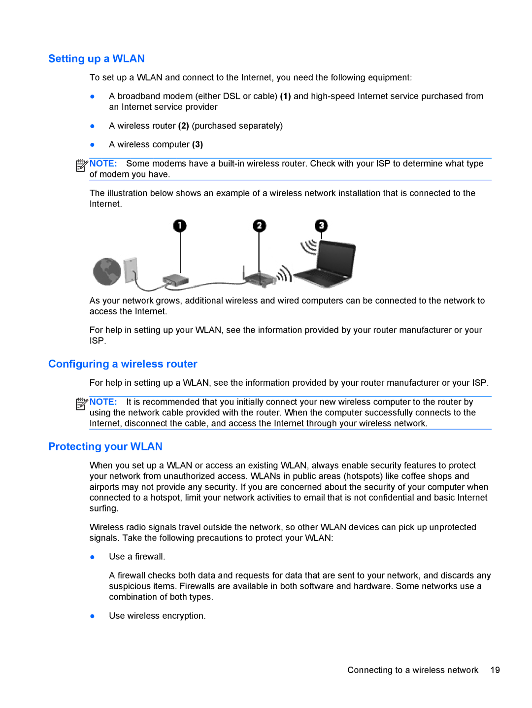 HP C2N11UA#ABA manual Setting up a Wlan, Configuring a wireless router, Protecting your Wlan 