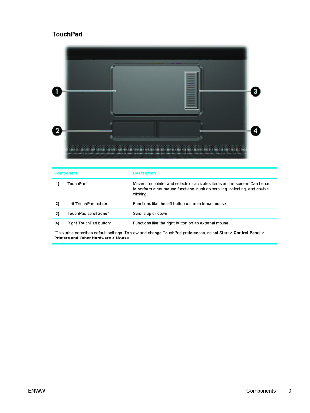 HP C2N25UA manual TouchPad 