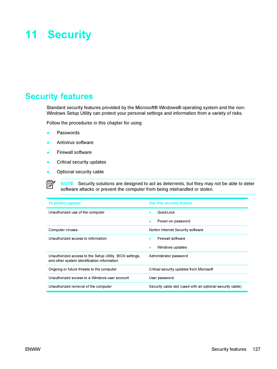 HP C2N25UA manual Security features 