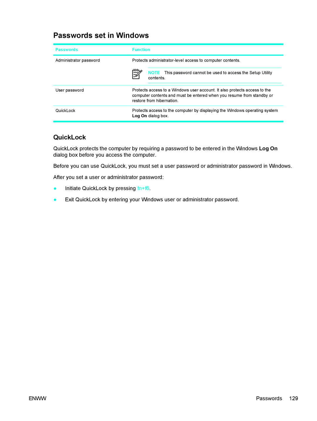 HP C2N25UA manual Passwords set in Windows, QuickLock 