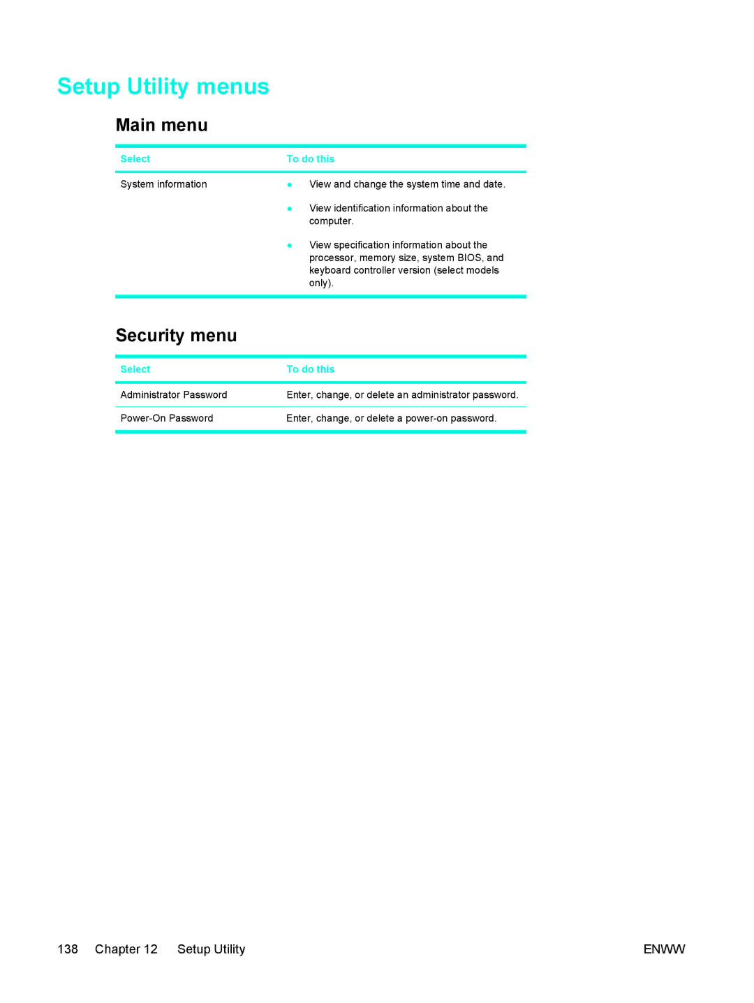 HP C2N25UA manual Setup Utility menus, Main menu, Security menu 