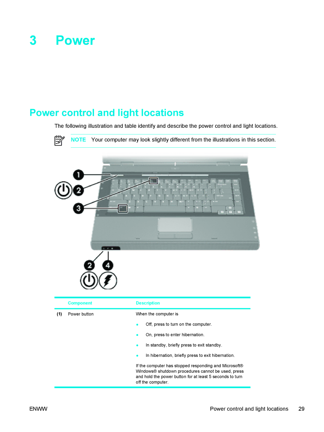 HP C2N25UA manual Power control and light locations 