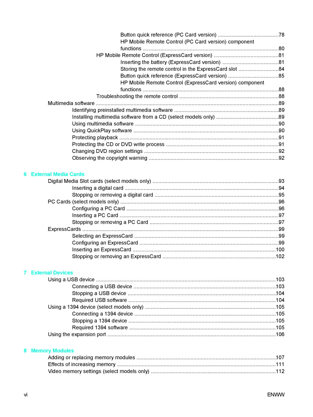 HP C2N25UA manual External Media Cards, External Devices, Memory Modules 