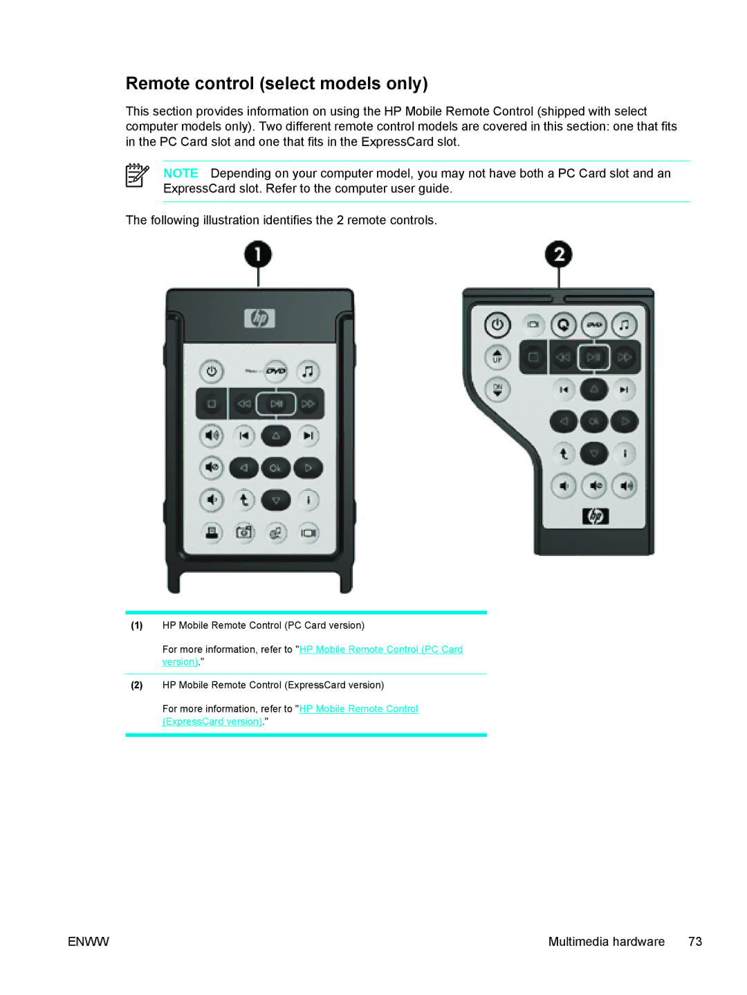 HP C2N25UA manual Remote control select models only 