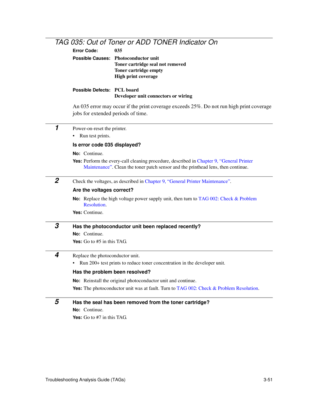 HP C30 manual TAG 035 Out of Toner or ADD Toner Indicator On, Is error code 035 displayed? 