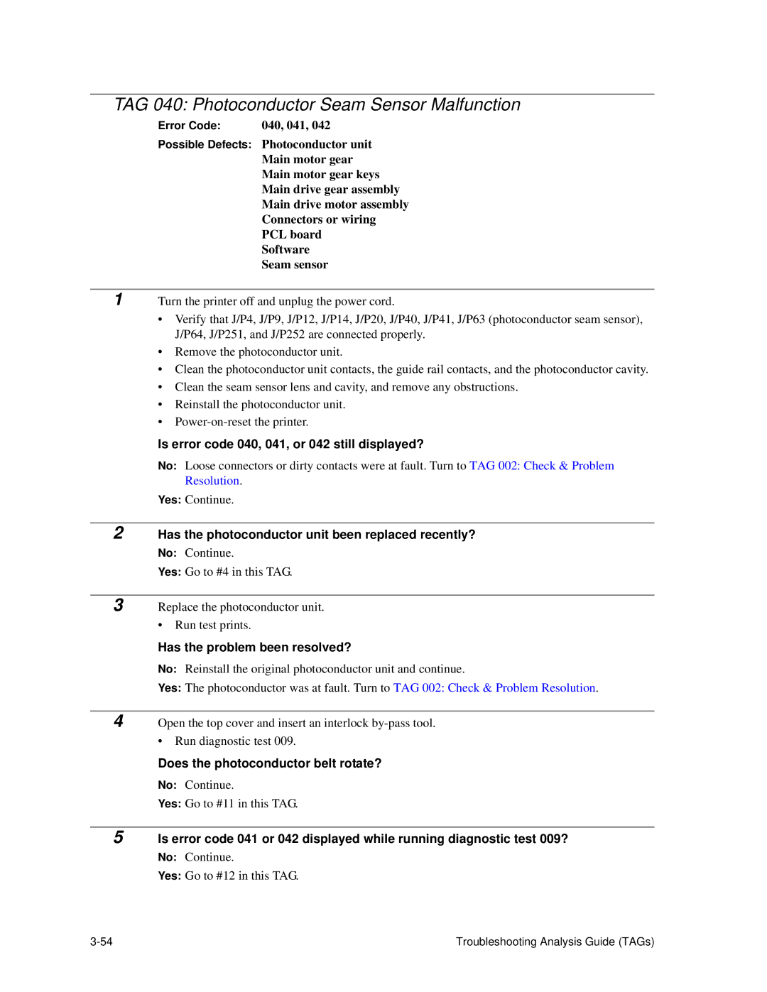 HP C30 manual TAG 040 Photoconductor Seam Sensor Malfunction, Is error code 040, 041, or 042 still displayed? 