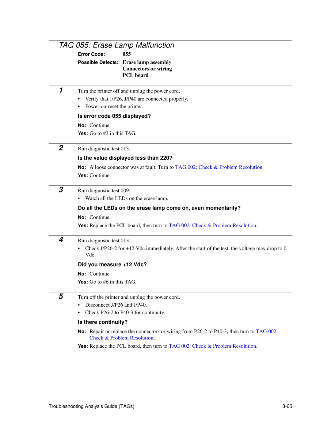 HP C30 manual TAG 055 Erase Lamp Malfunction, Is error code 055 displayed?, Is the value displayed less than 220? 