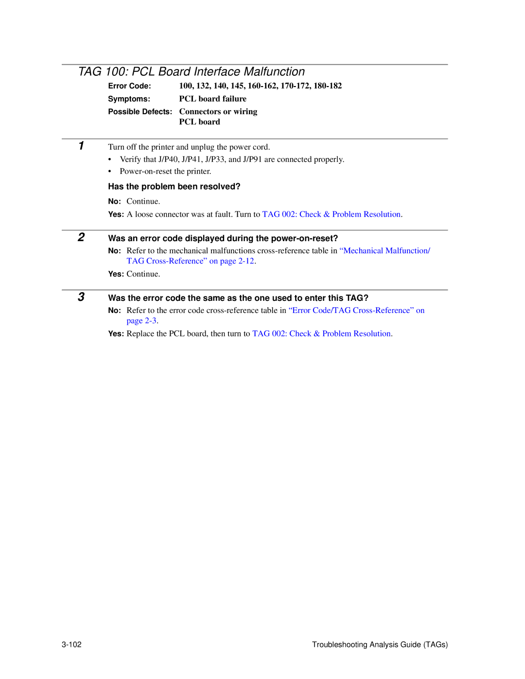 HP C30 manual TAG 100 PCL Board Interface Malfunction, Was an error code displayed during the power-on-reset? 