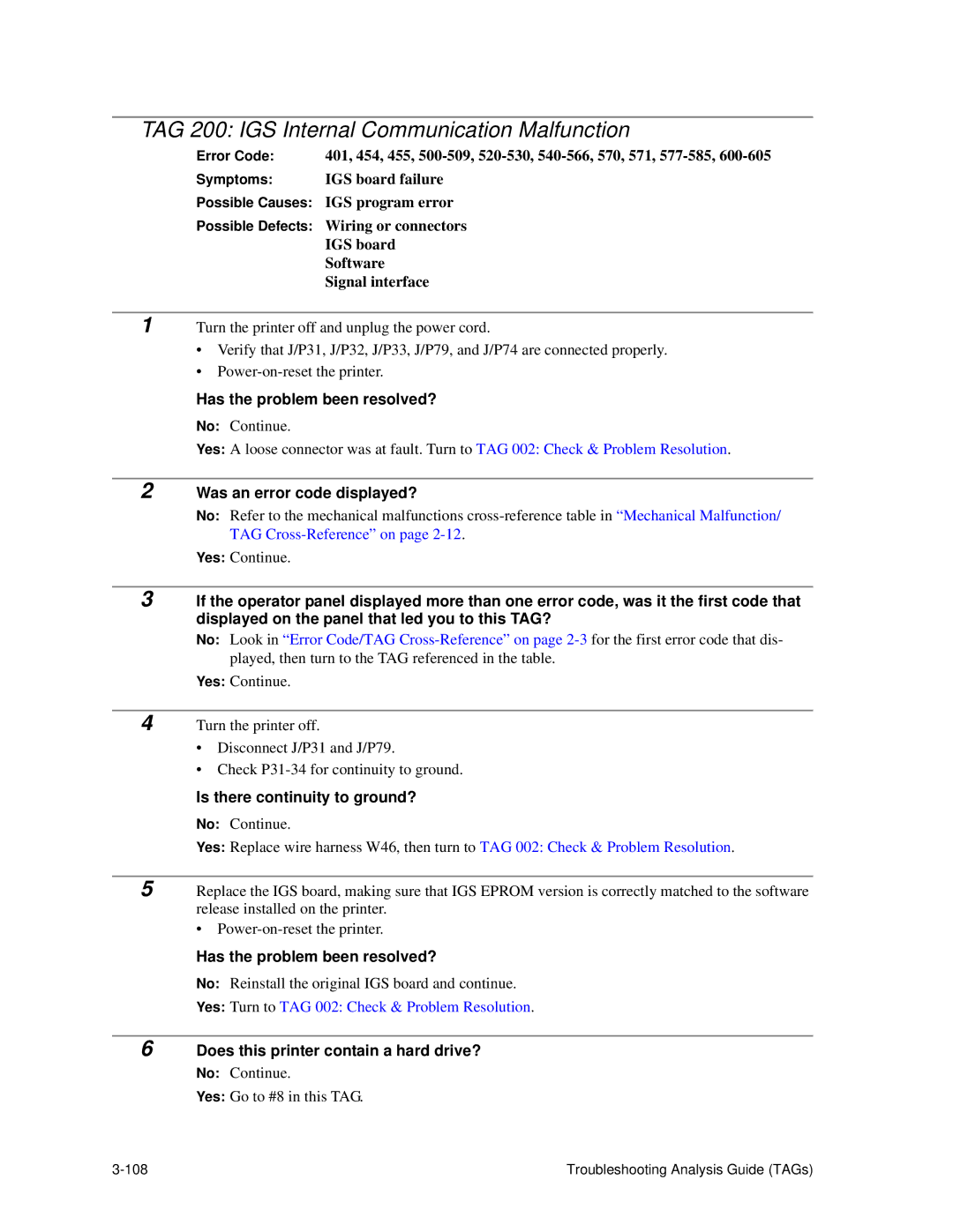 HP C30 manual TAG 200 IGS Internal Communication Malfunction, Was an error code displayed? 