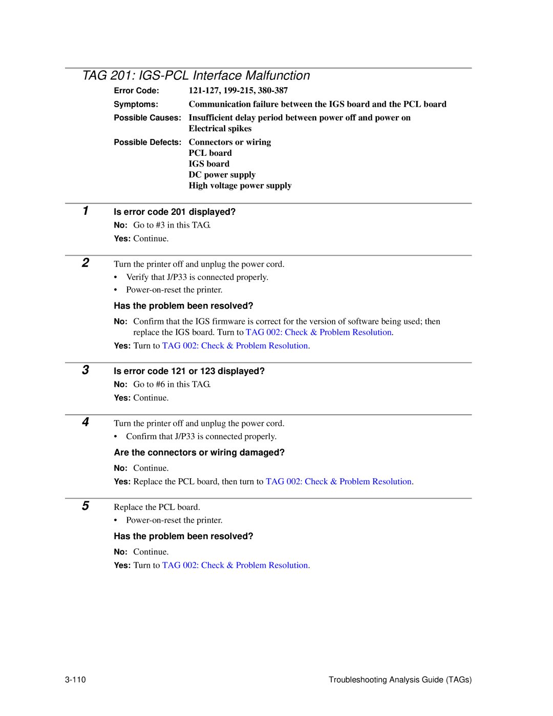 HP C30 manual TAG 201 IGS-PCL Interface Malfunction, Is error code 201 displayed?, Is error code 121 or 123 displayed? 