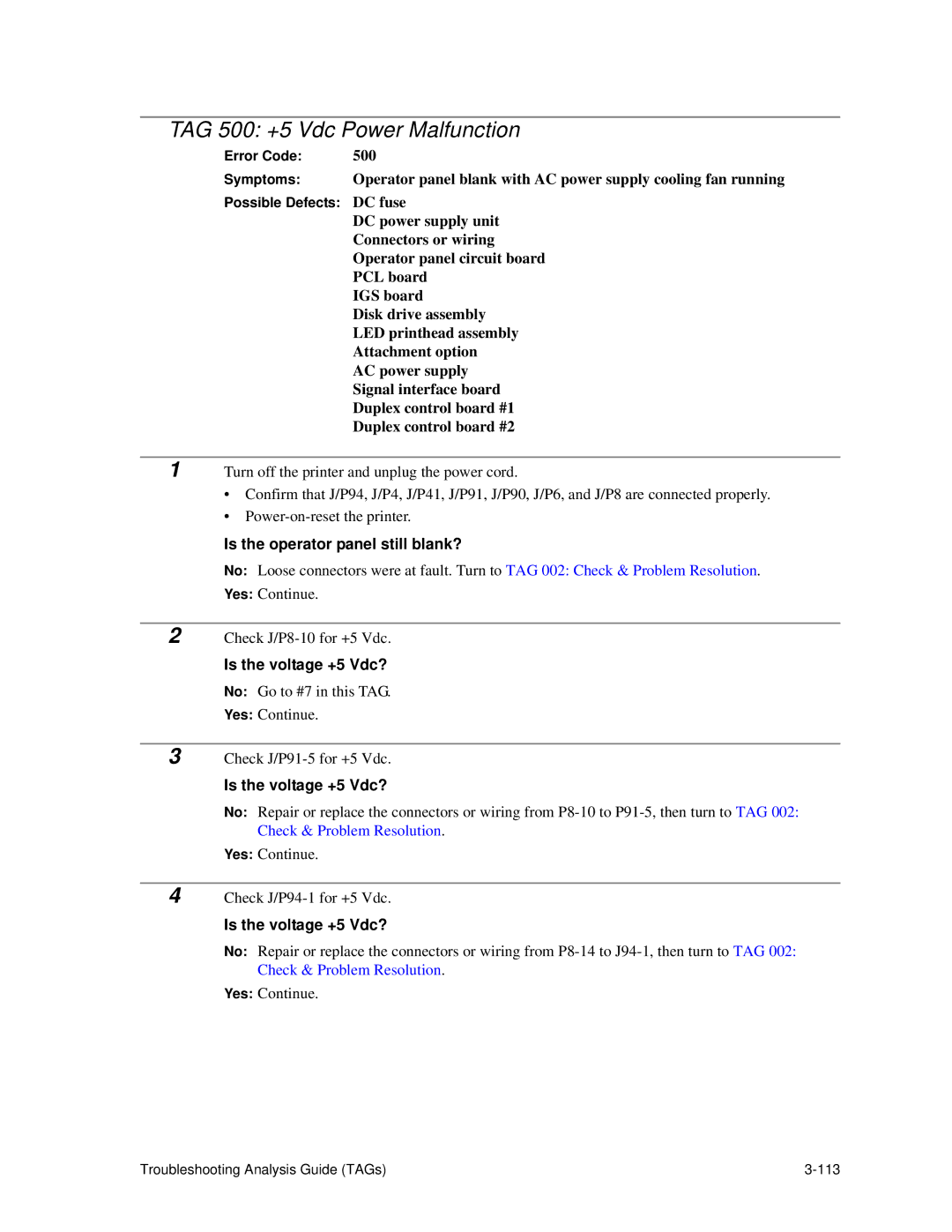 HP C30 manual TAG 500 +5 Vdc Power Malfunction, Is the operator panel still blank? 