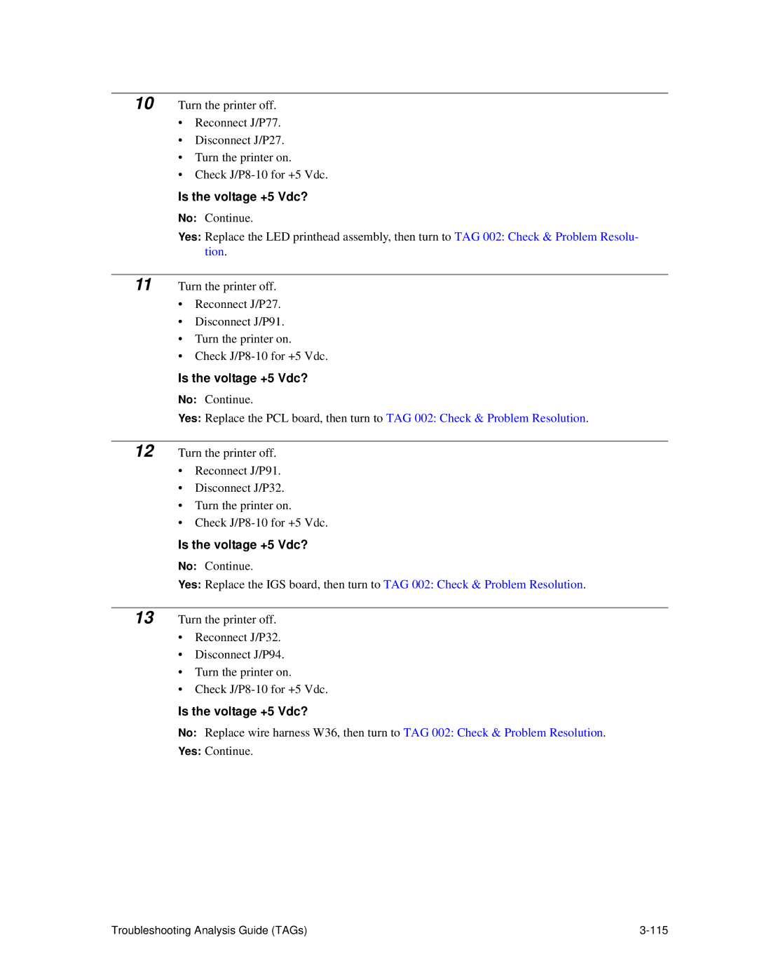 HP C30 manual Troubleshooting Analysis Guide TAGs 115 