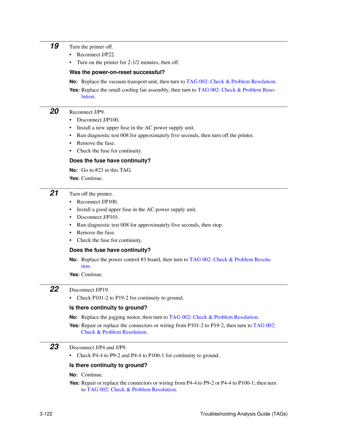 HP C30 manual Troubleshooting Analysis Guide TAGs 