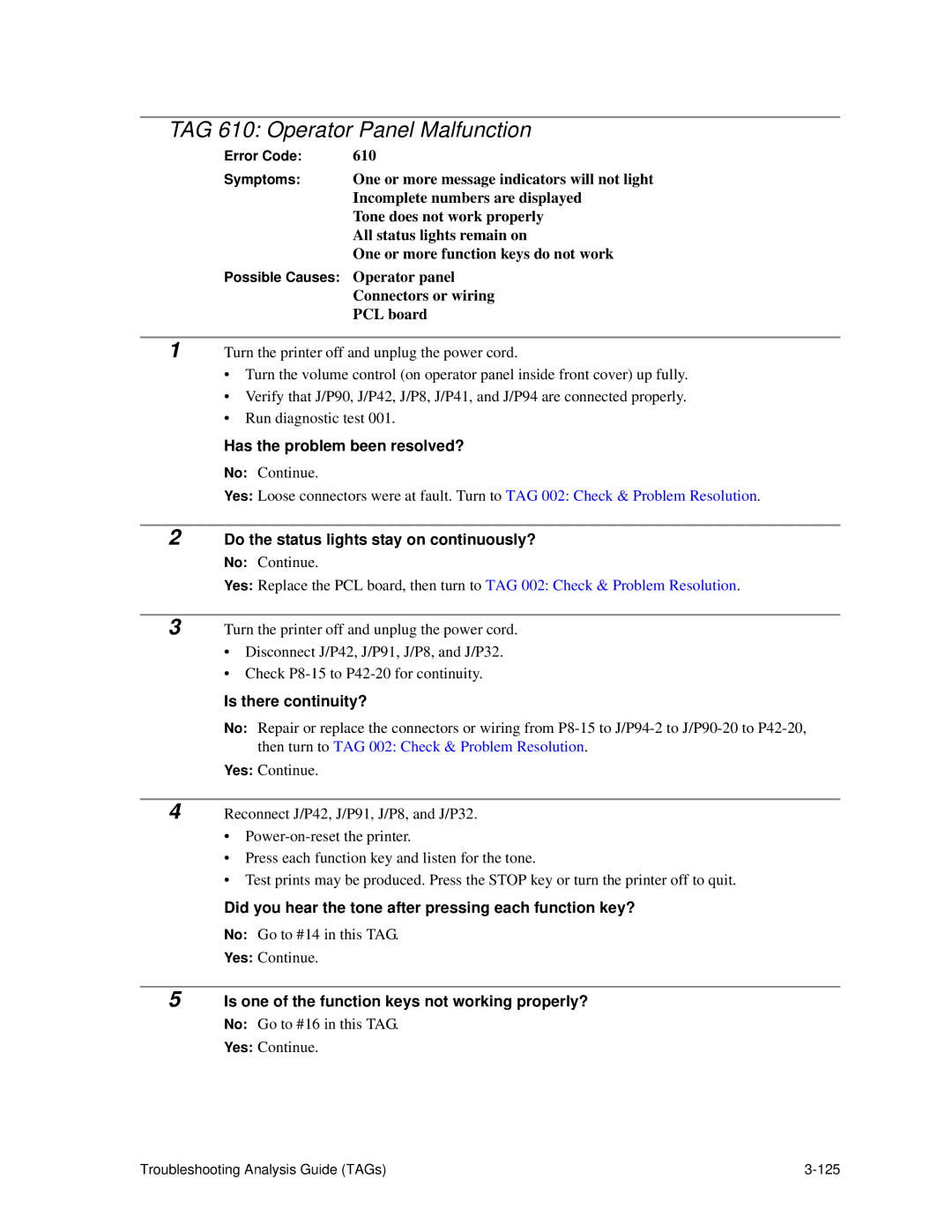 HP C30 manual TAG 610 Operator Panel Malfunction, Do the status lights stay on continuously? 