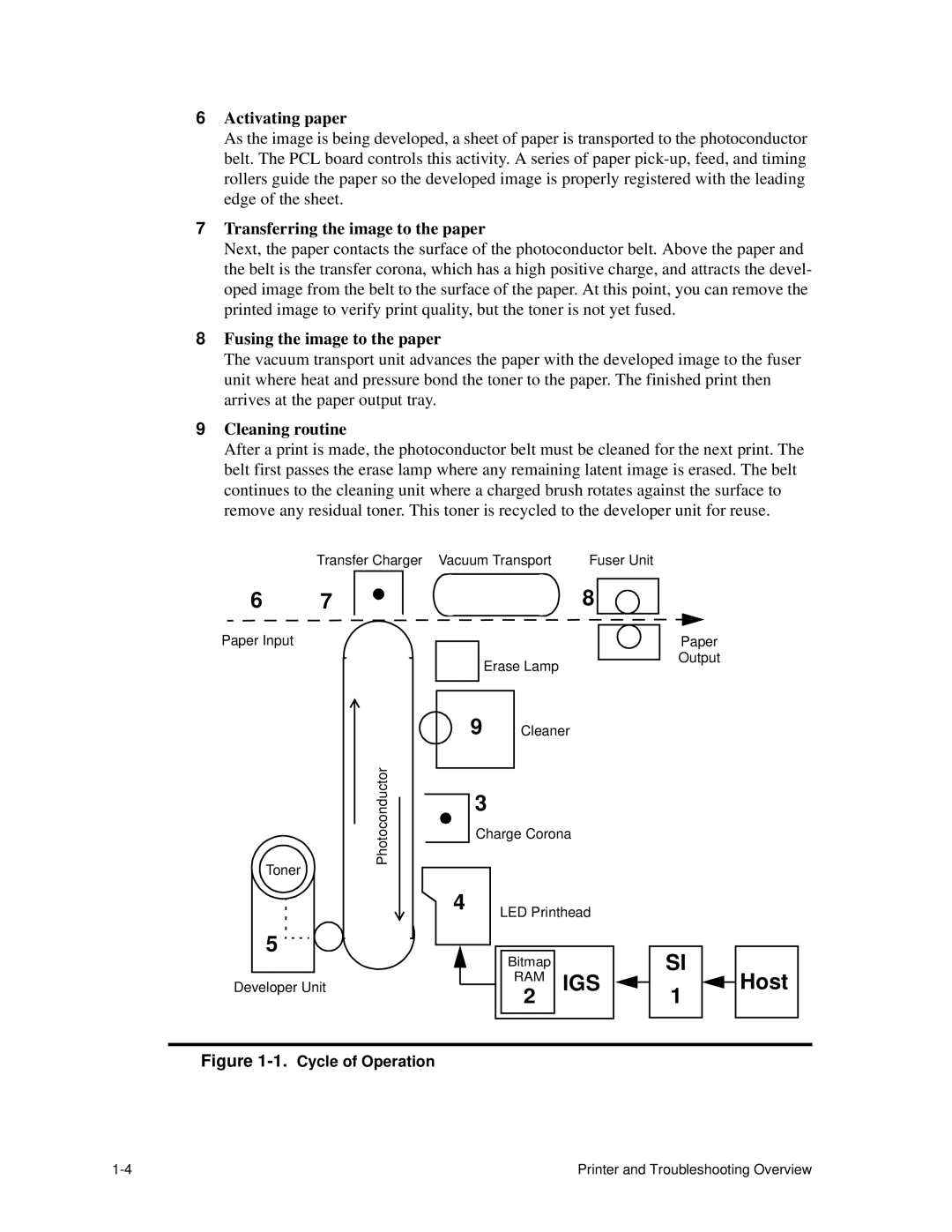 HP C30 manual Host 