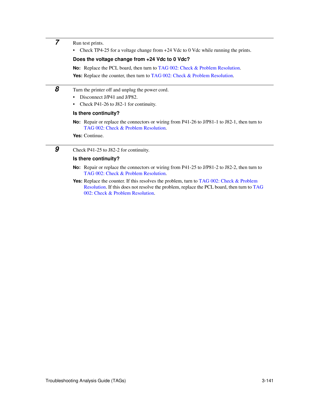 HP C30 manual Troubleshooting Analysis Guide TAGs 141 