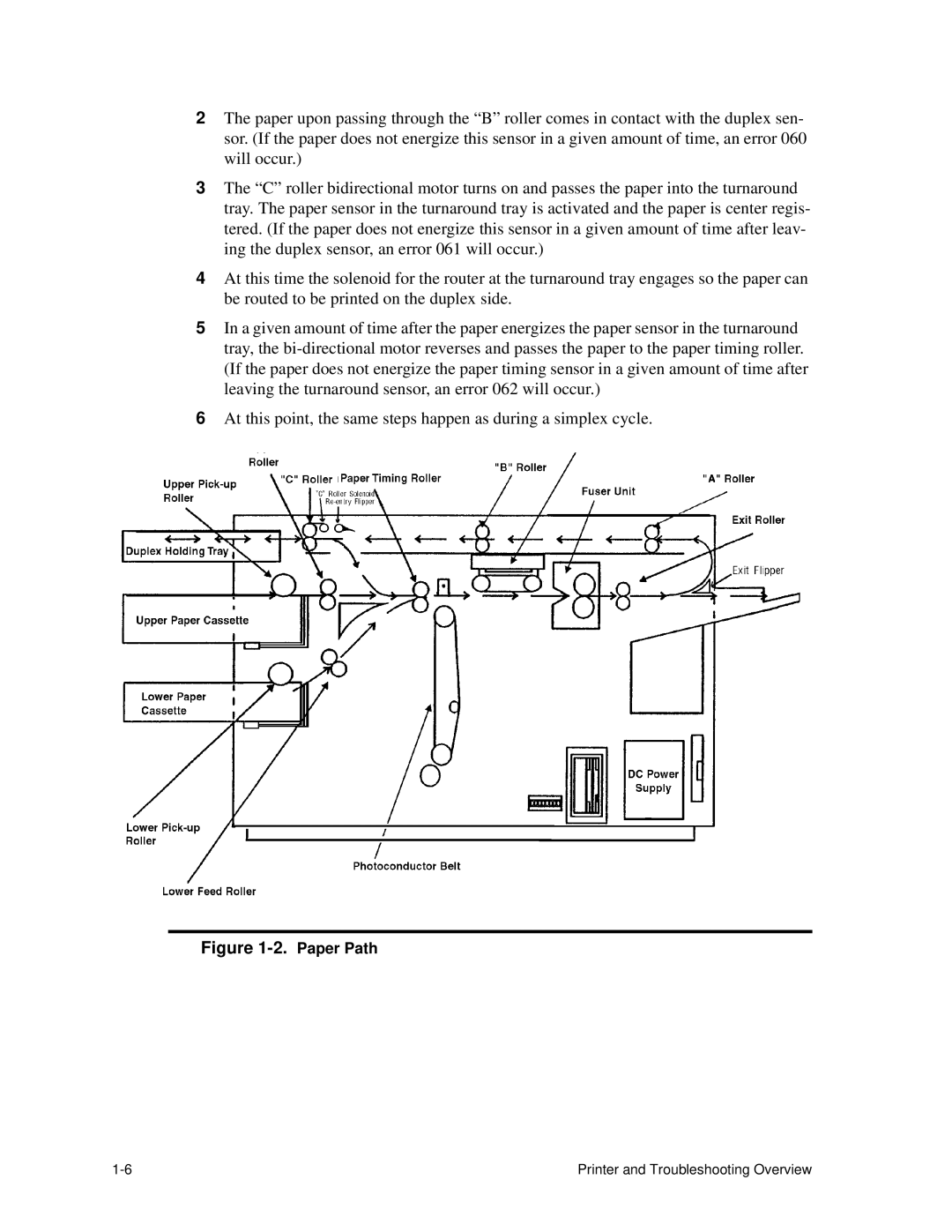 HP C30 manual Paper Path 