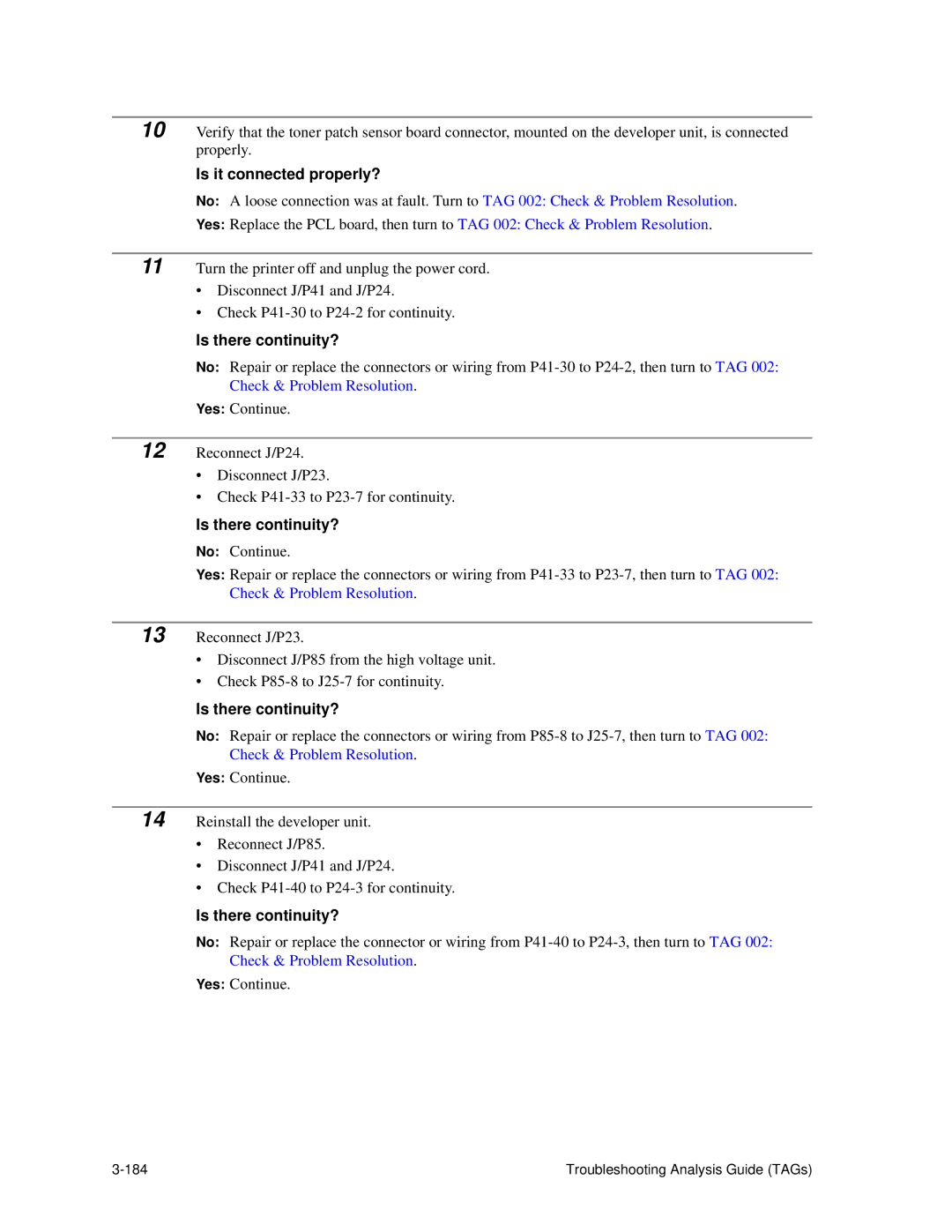 HP C30 manual Troubleshooting Analysis Guide TAGs 