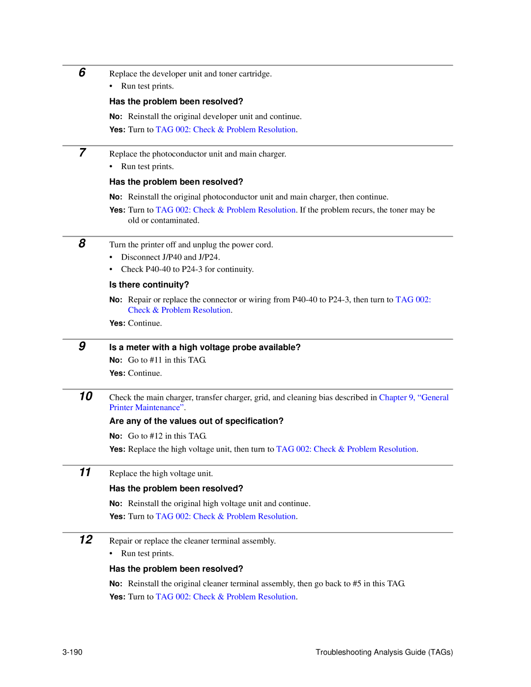 HP C30 manual Troubleshooting Analysis Guide TAGs 