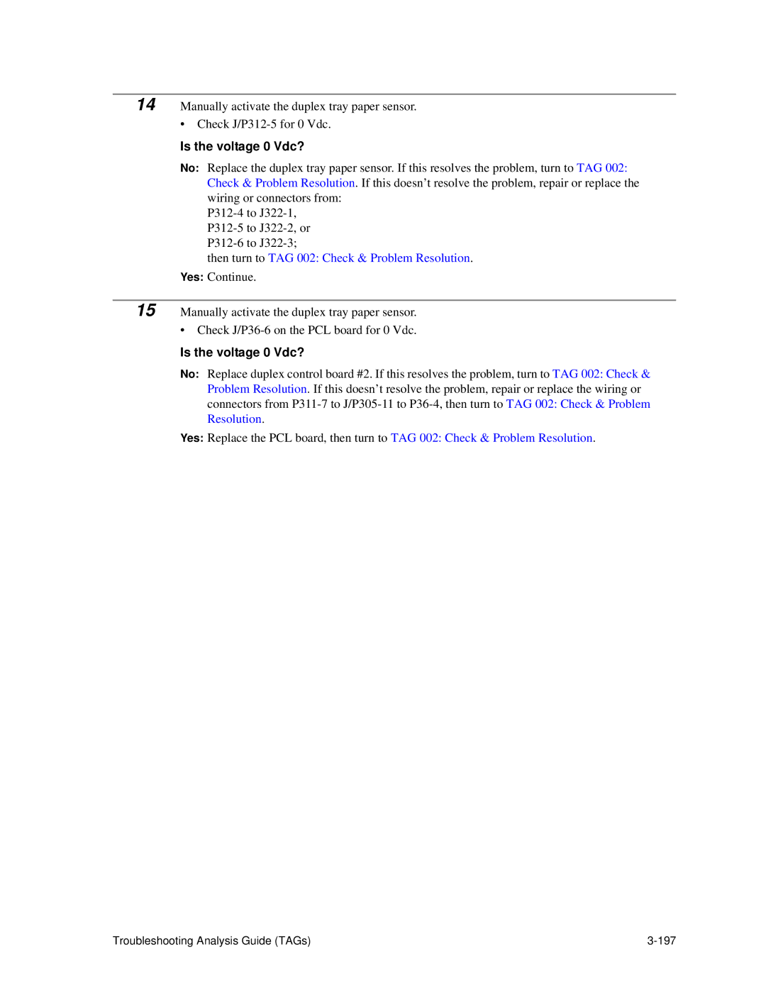 HP C30 manual Troubleshooting Analysis Guide TAGs 197 