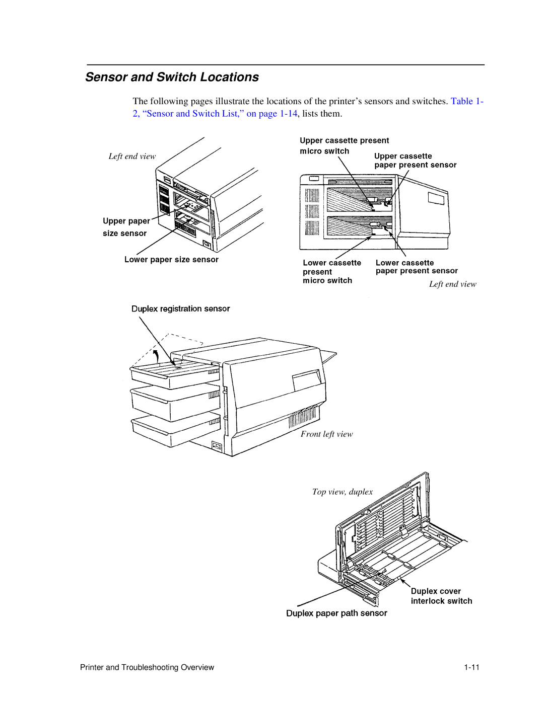 HP C30 manual Sensor and Switch Locations 