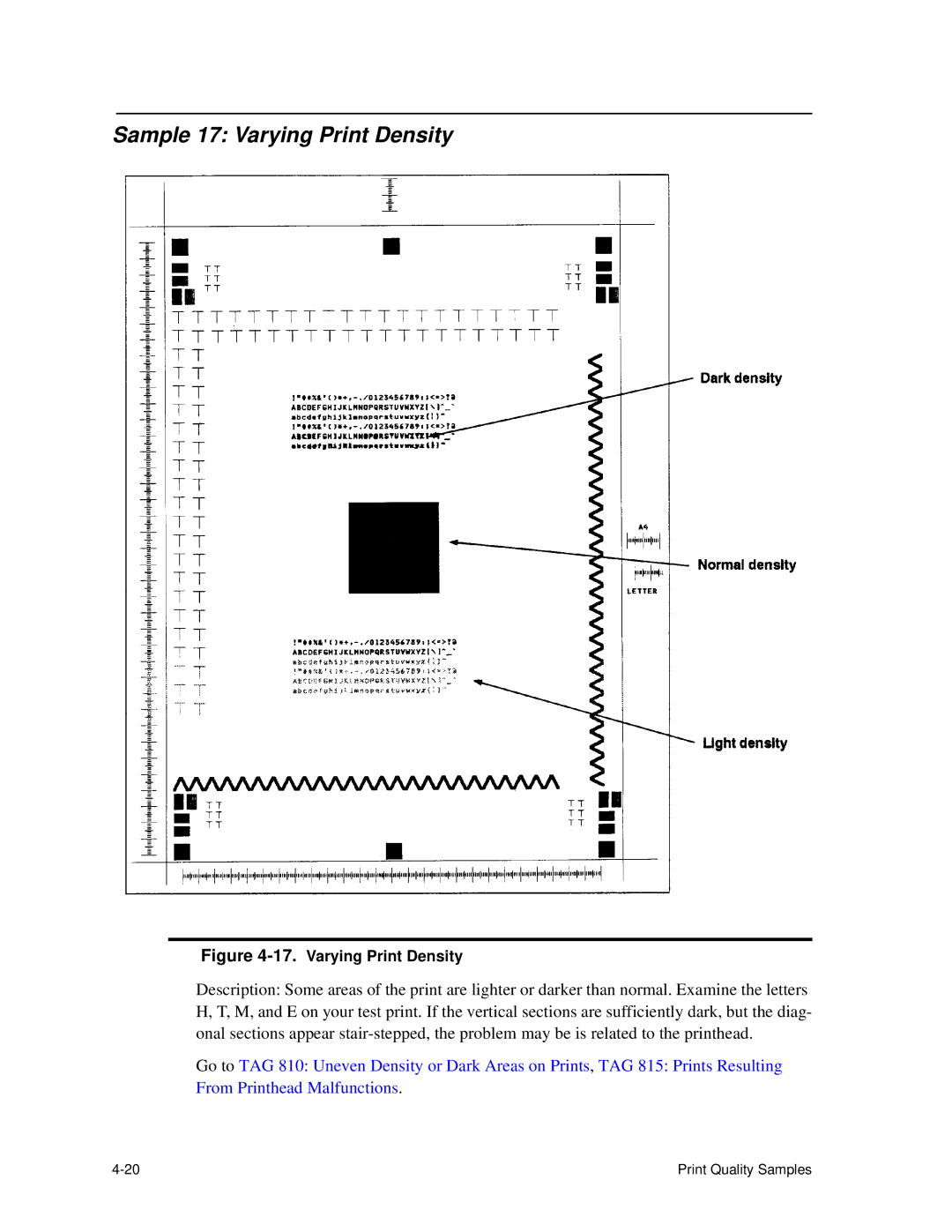 HP C30 manual Sample 17 Varying Print Density 