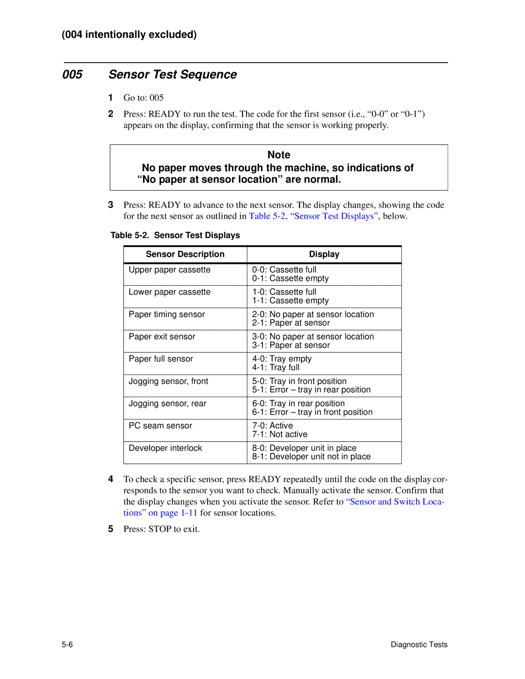 HP C30 manual Sensor Test Sequence, Sensor Test Displays Sensor Description 