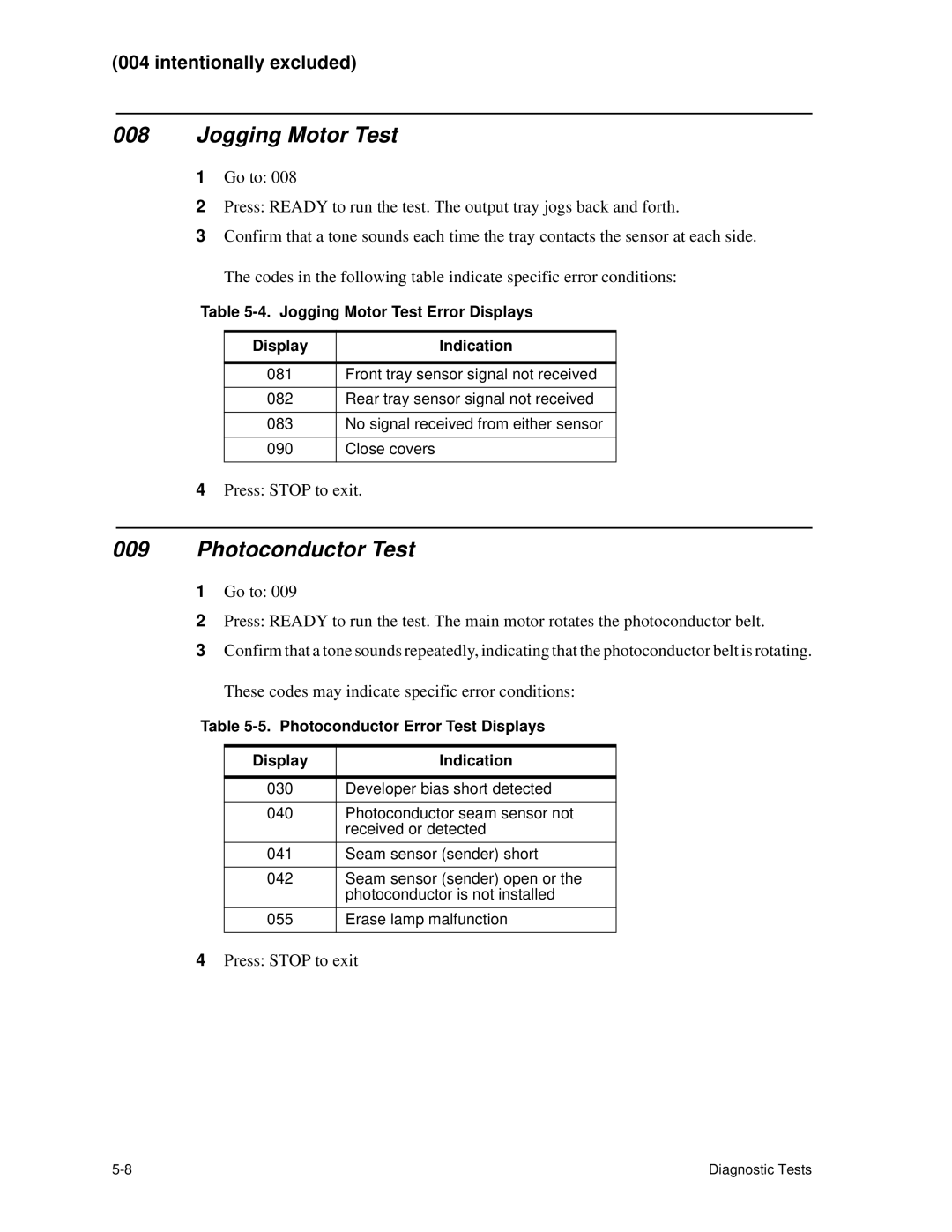 HP C30 manual Photoconductor Test, Jogging Motor Test Error Displays Indication 