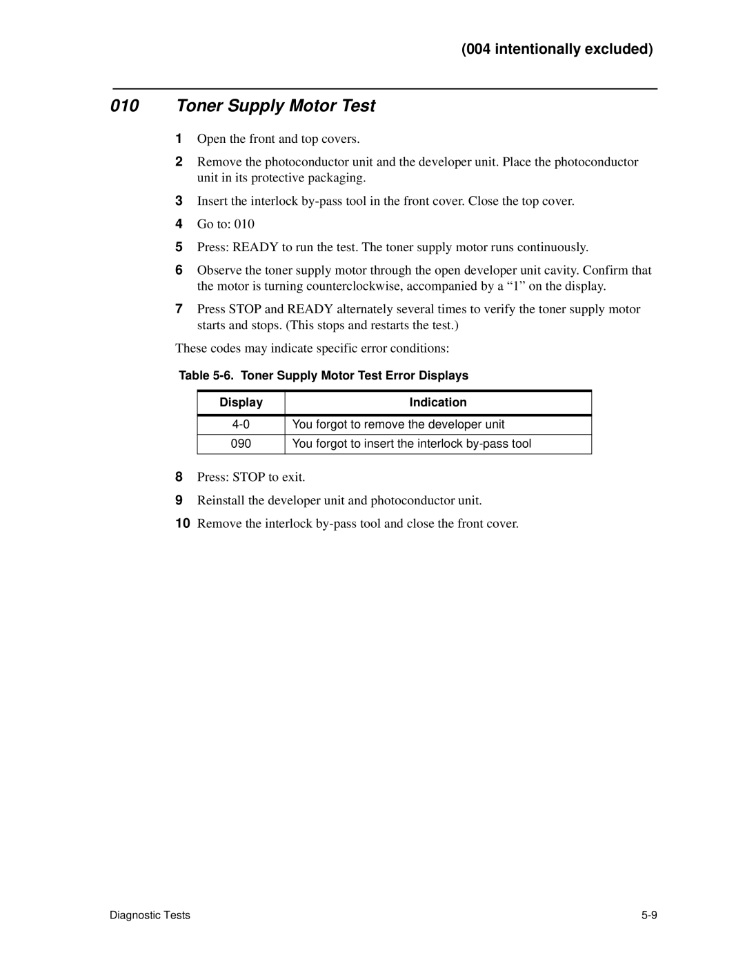 HP C30 manual Toner Supply Motor Test Error Displays Indication 