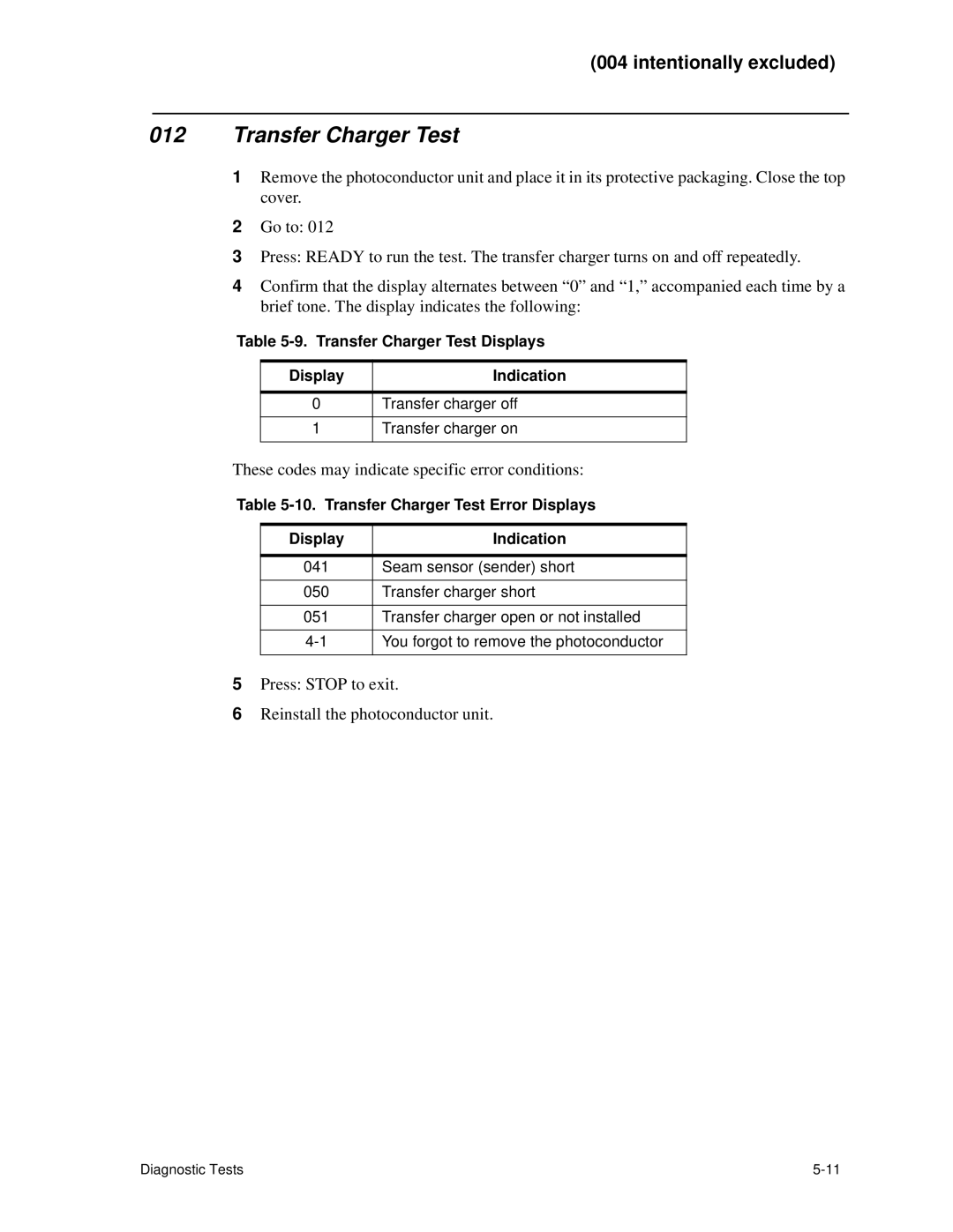 HP C30 manual Transfer Charger Test Displays Indication, Transfer Charger Test Error Displays Indication 