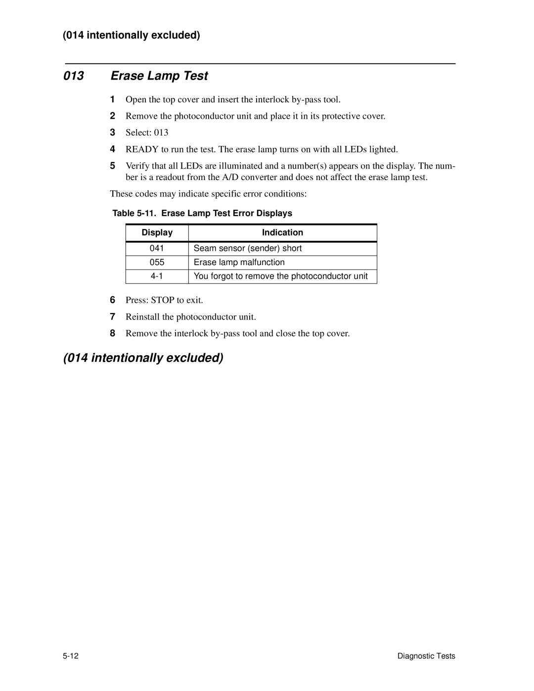 HP C30 manual Erase Lamp Test Error Displays Indication 