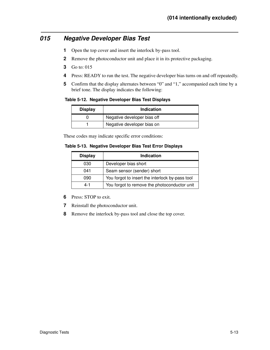 HP C30 manual Negative Developer Bias Test Displays Indication, Negative Developer Bias Test Error Displays Indication 