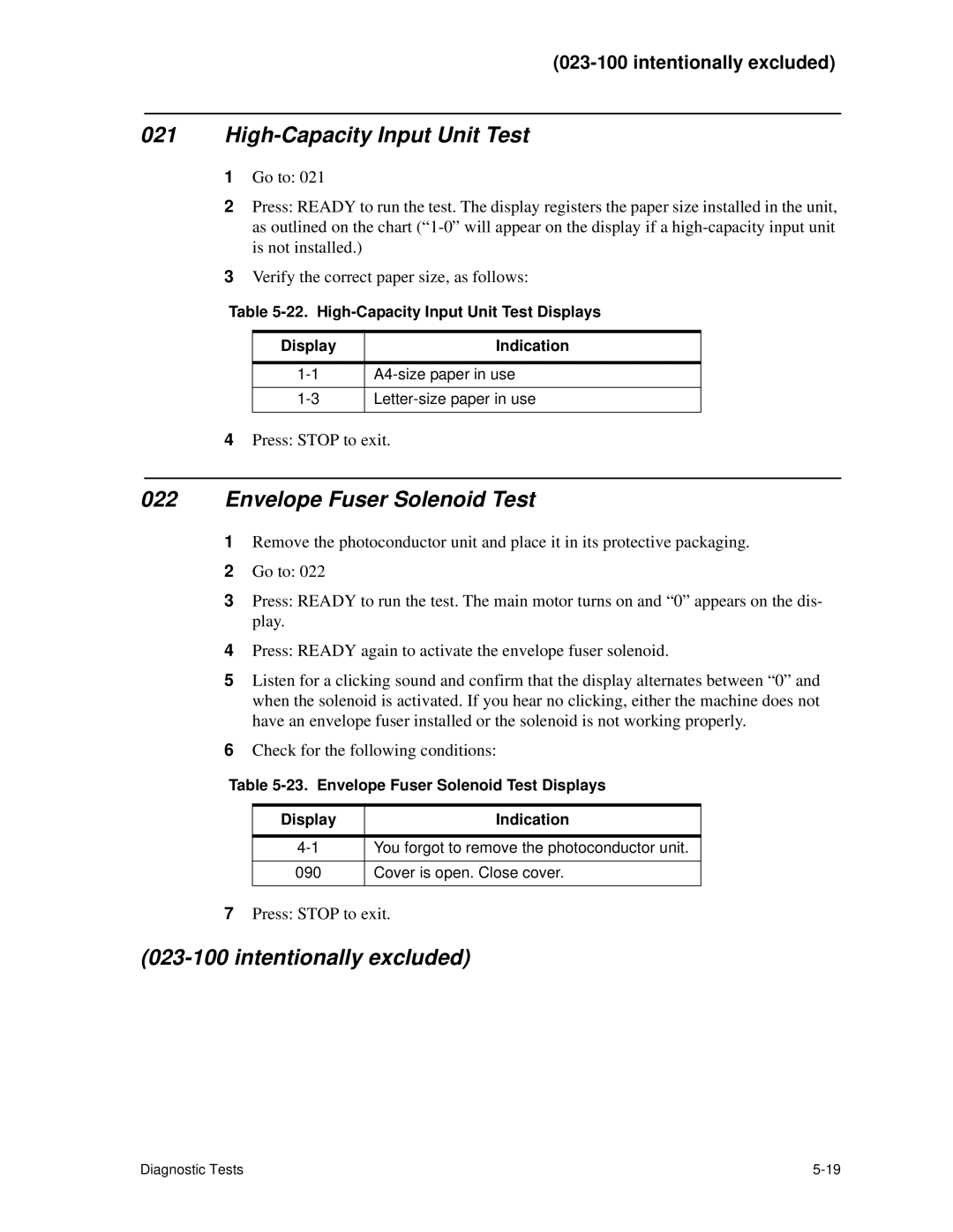 HP C30 manual Envelope Fuser Solenoid Test, High-Capacity Input Unit Test Displays Indication 