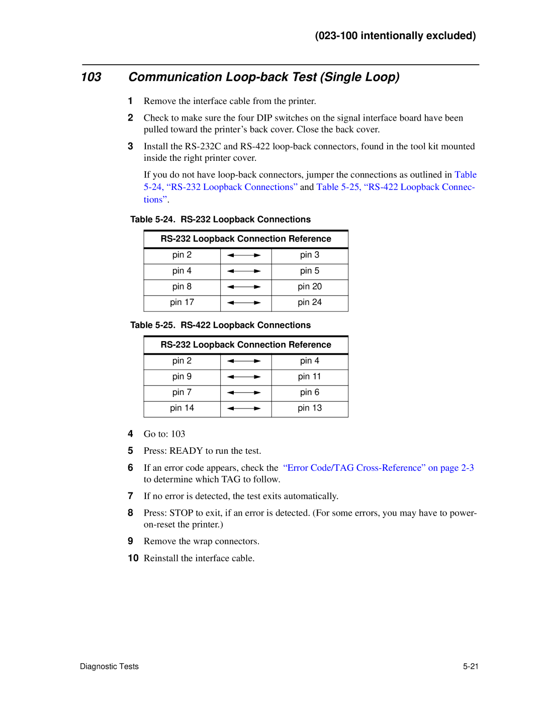 HP C30 manual Communication Loop-back Test Single Loop 