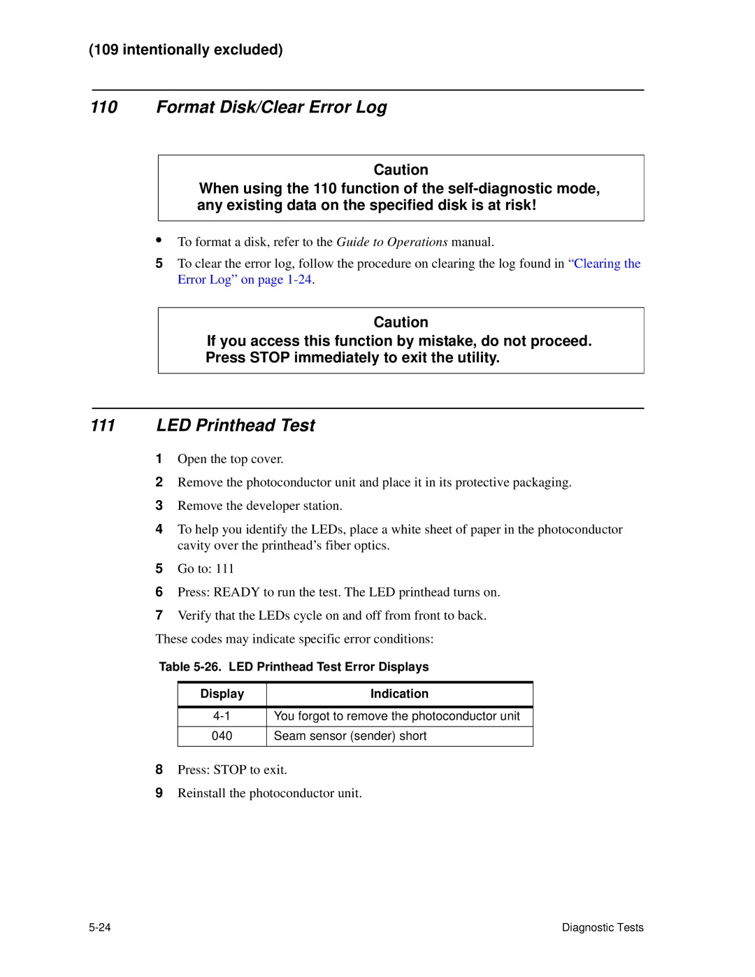 HP C30 manual Format Disk/Clear Error Log, LED Printhead Test Error Displays Indication 