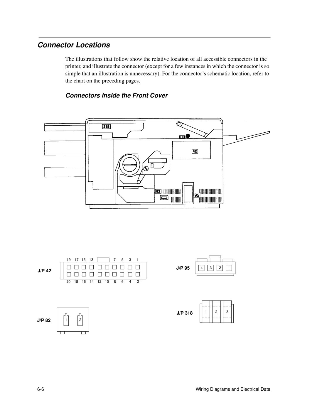 HP C30 manual Connector Locations, Connectors Inside the Front Cover 