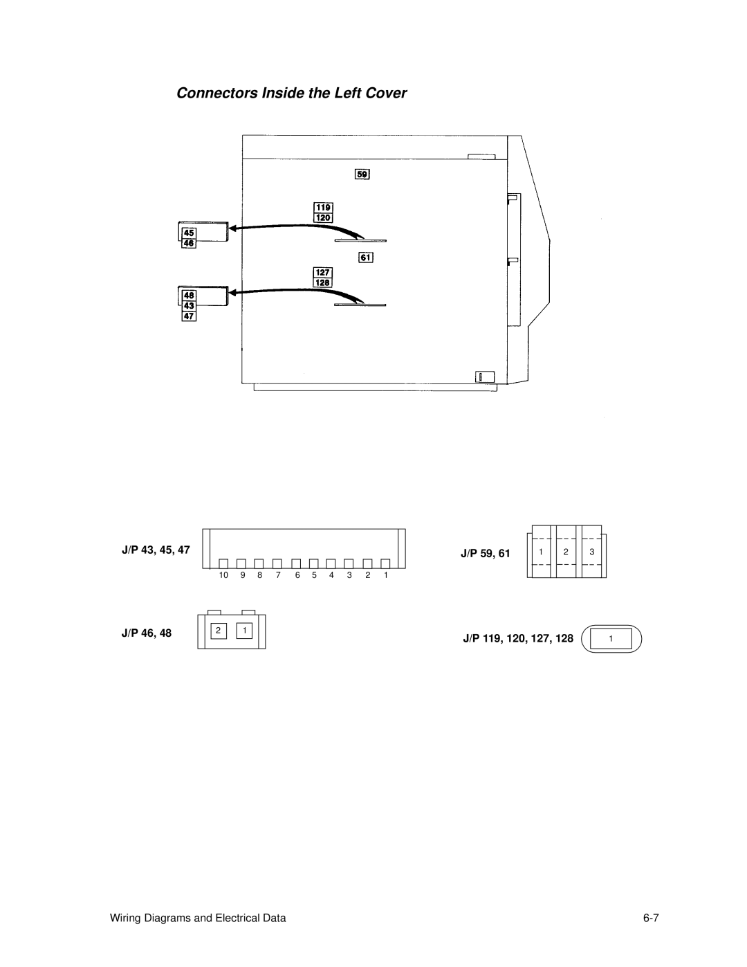 HP C30 manual Connectors Inside the Left Cover 