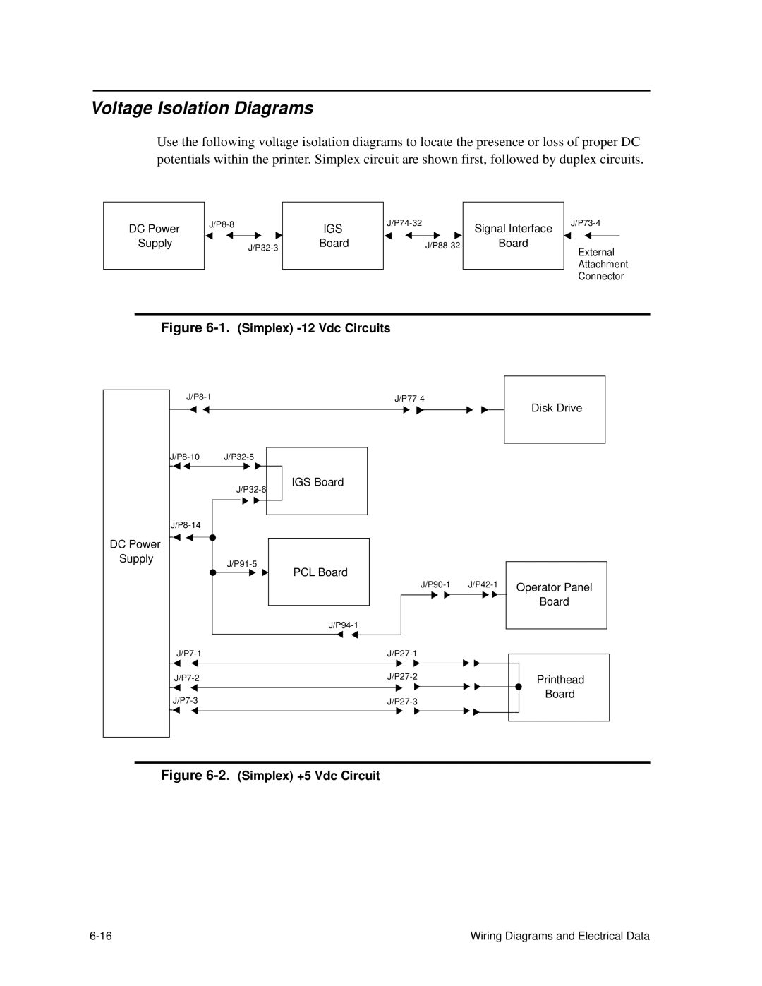 HP C30 manual Voltage Isolation Diagrams, Simplex -12 Vdc Circuits 