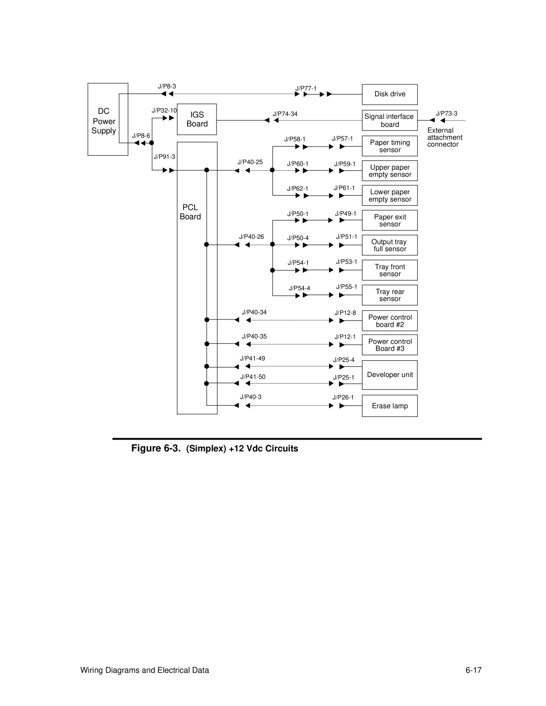 HP C30 manual Simplex +12 Vdc Circuits 