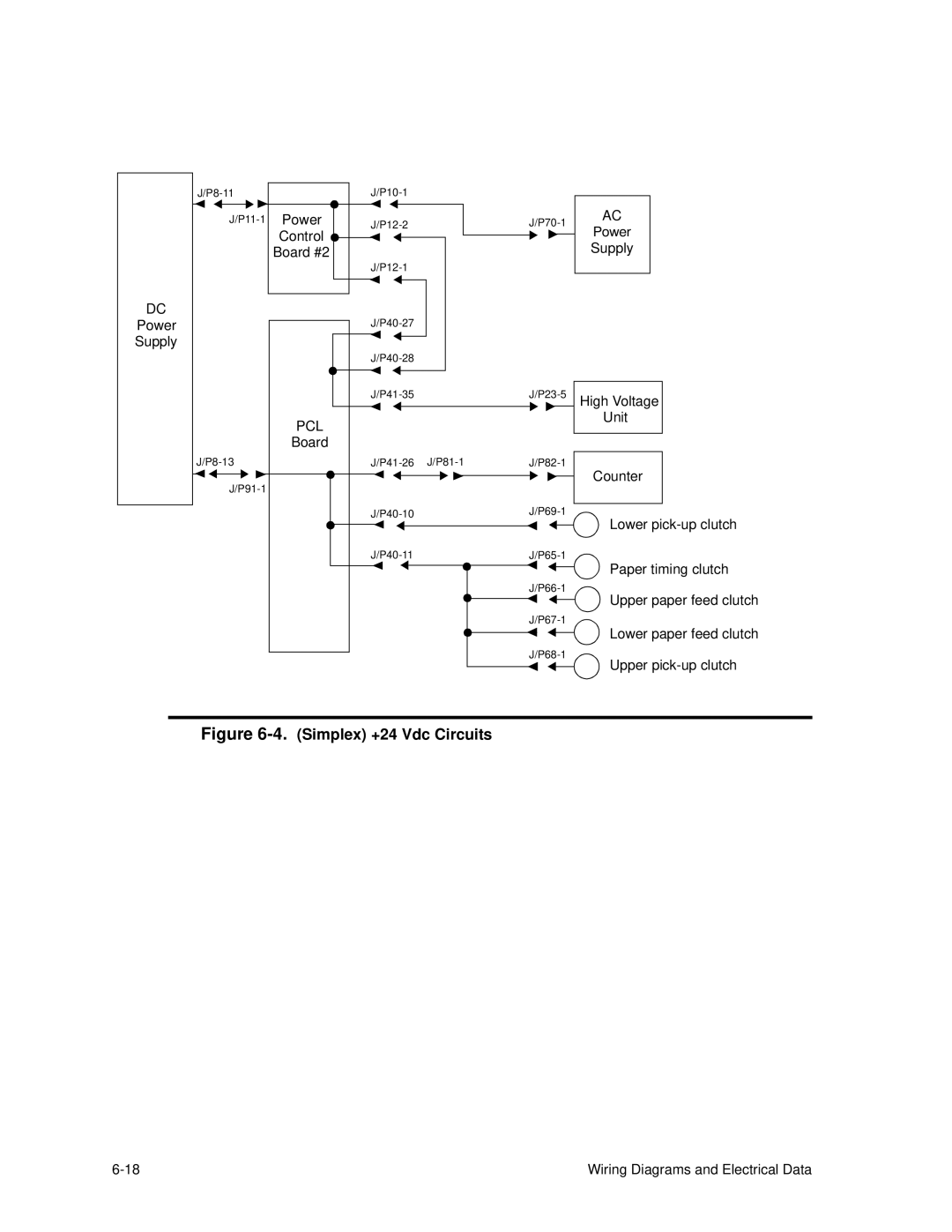 HP C30 manual Simplex +24 Vdc Circuits 