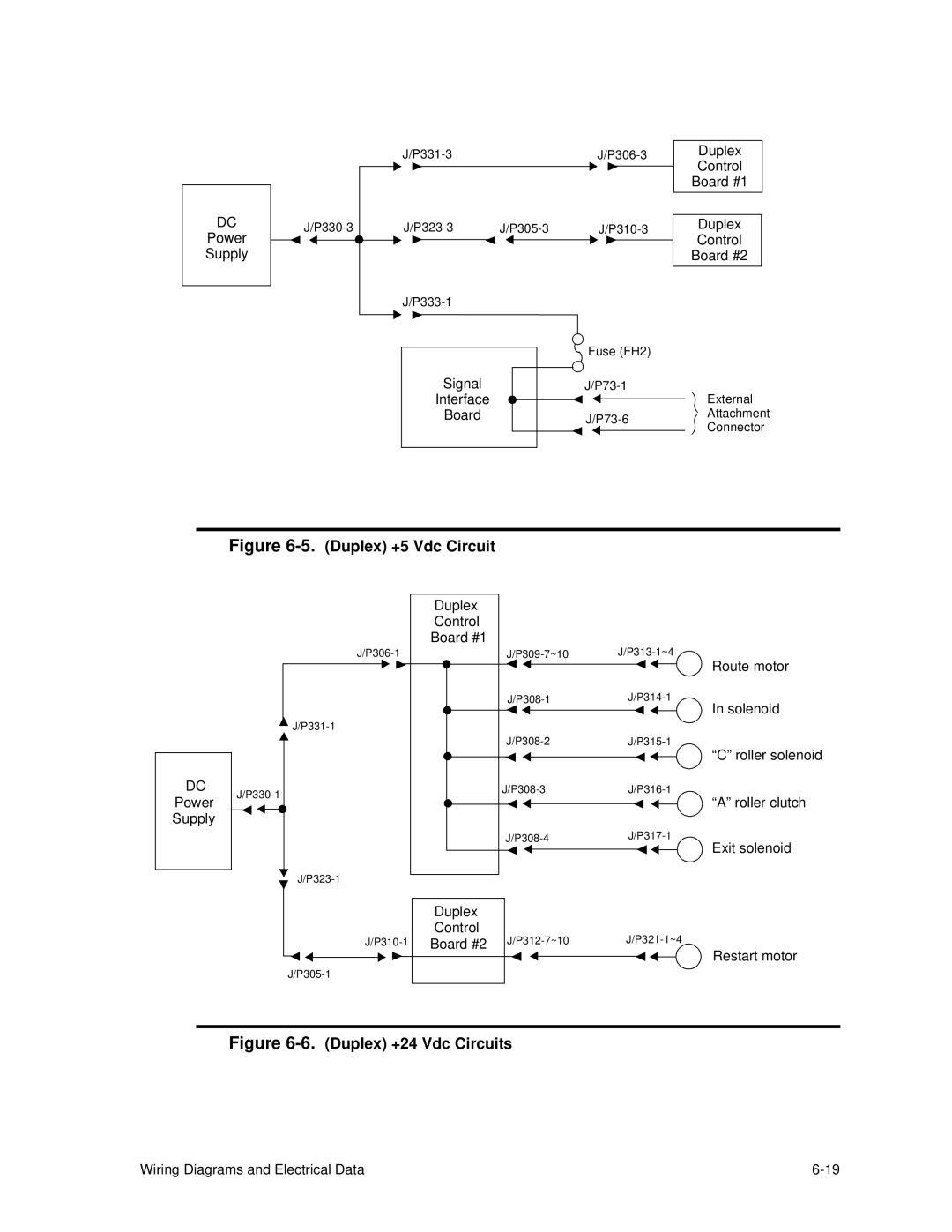 HP C30 manual Duplex +5 Vdc Circuit 