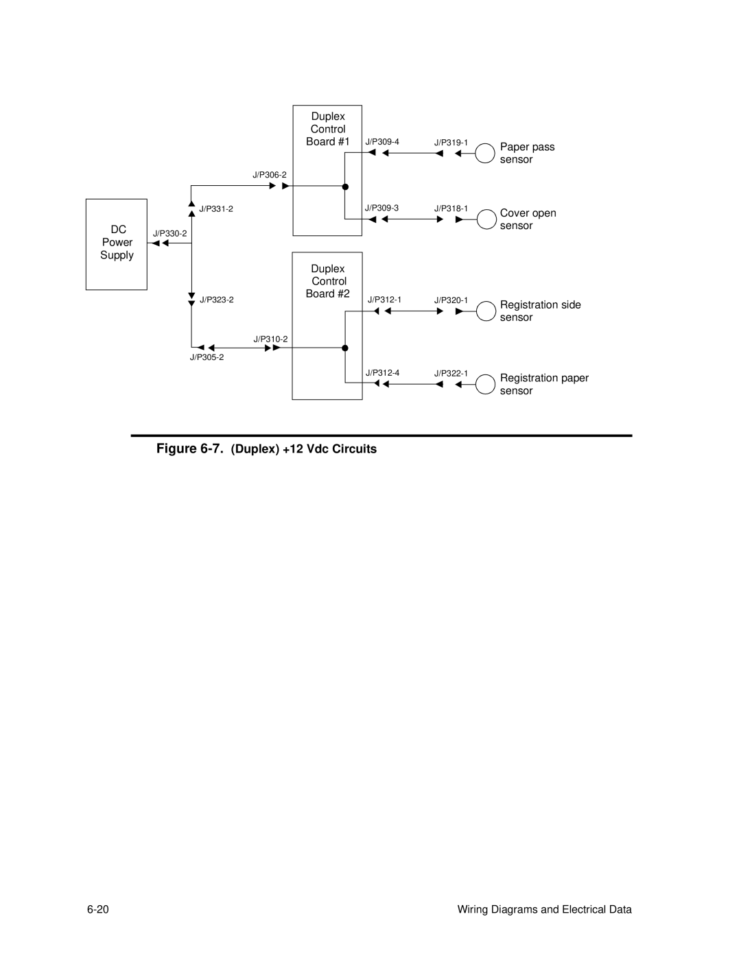 HP C30 manual Duplex +12 Vdc Circuits 