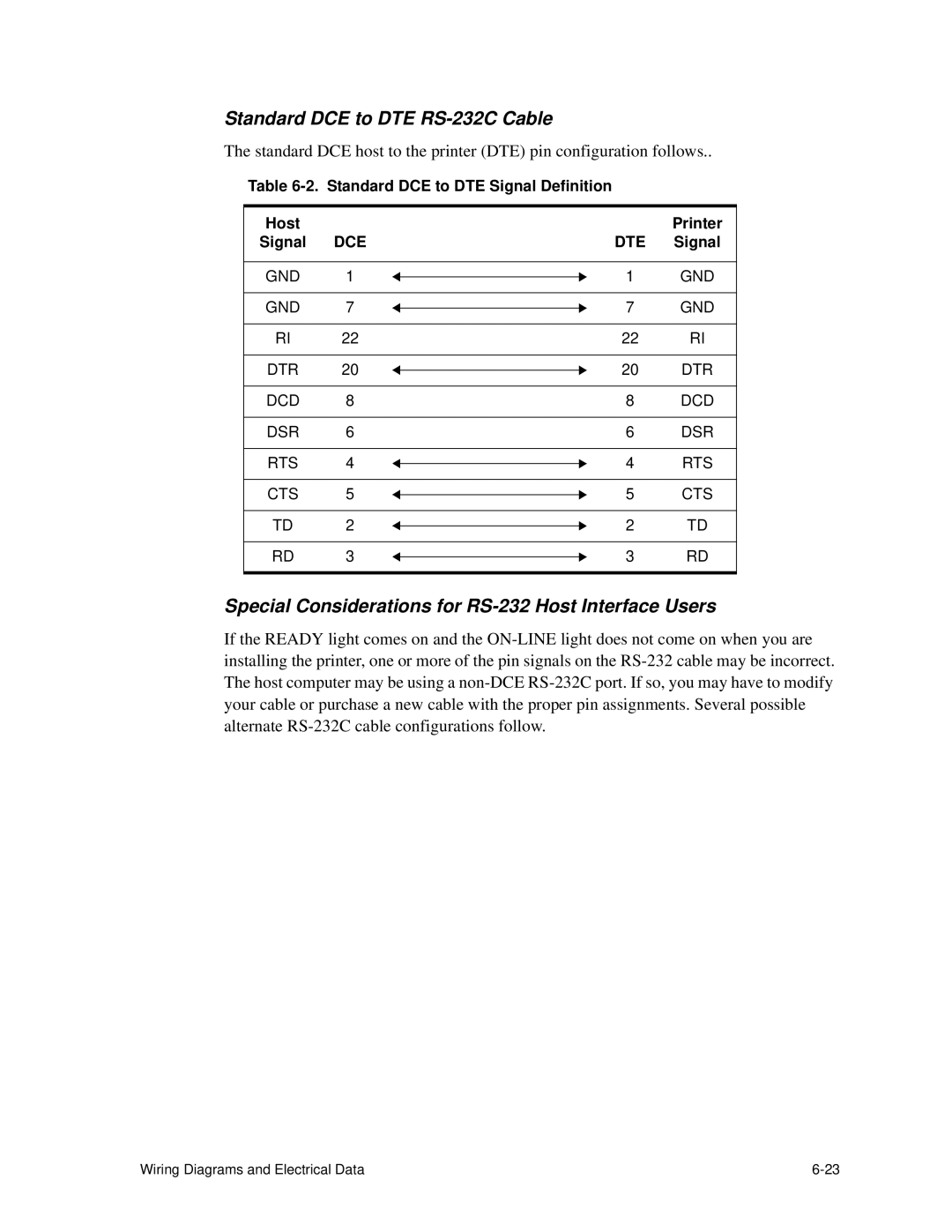 HP C30 manual Standard DCE to DTE RS-232C Cable, Special Considerations for RS-232 Host Interface Users 